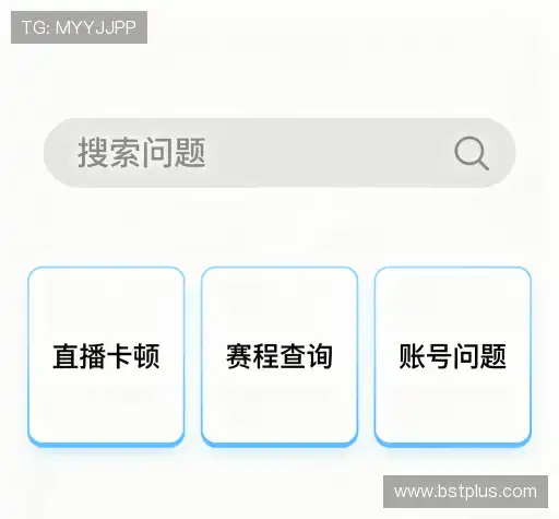 操作指导